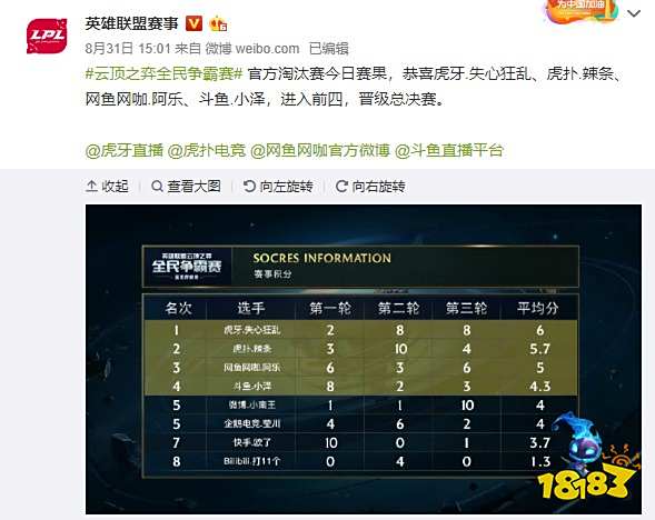 激烈的对话 激烈的对话