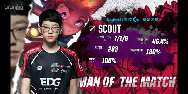 比赛中善于 比赛中善于