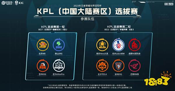 是同一枚硬 是同一枚硬