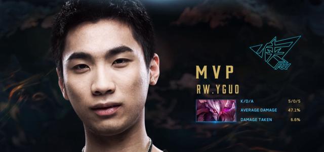 体的管理规 体的管理规