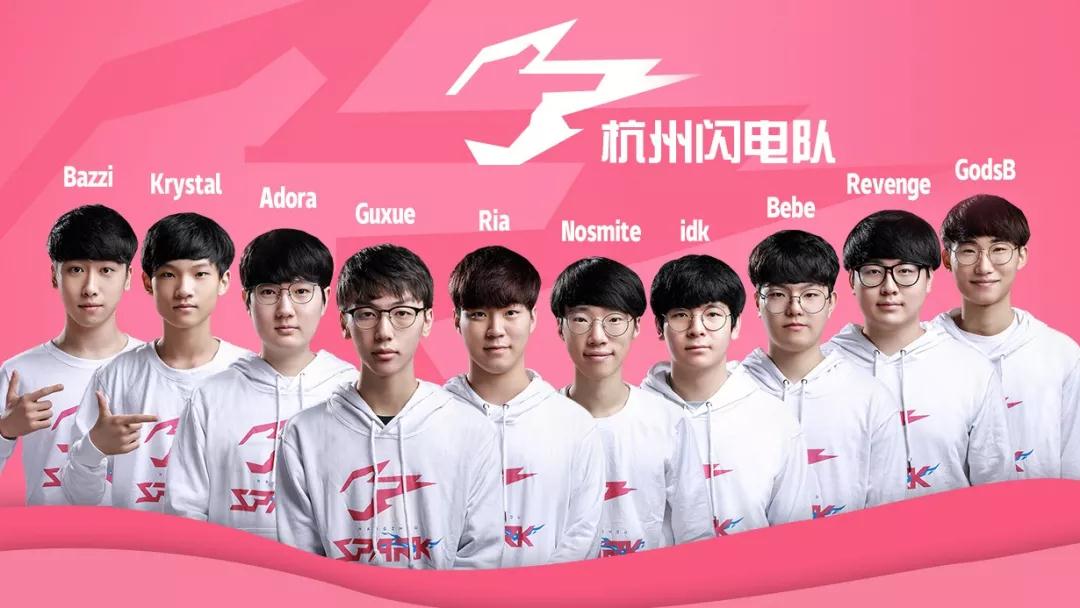 幸运星轮换 幸运星轮换