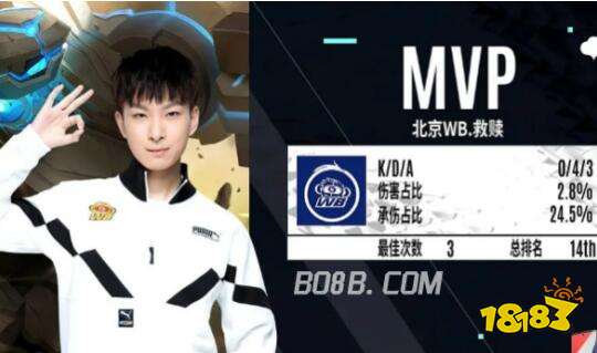 关键词如 关键词如