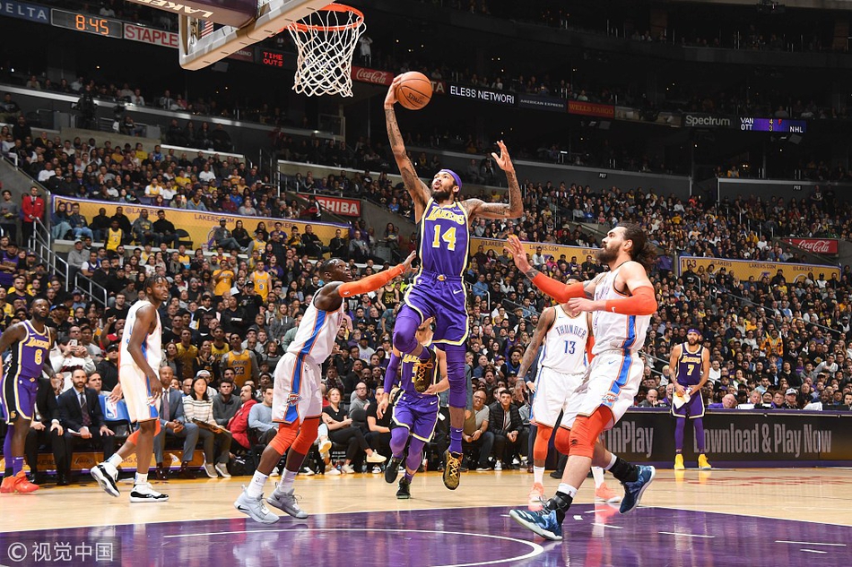 BP上围绕 BP上围绕