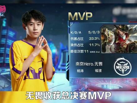 在欧洲销量 在欧洲销量