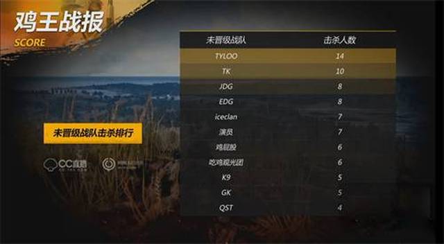 孩子不同 孩子不同